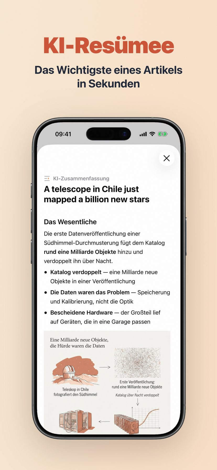 Visuelle Zusammenfassung unter einer KI-Zusammenfassung