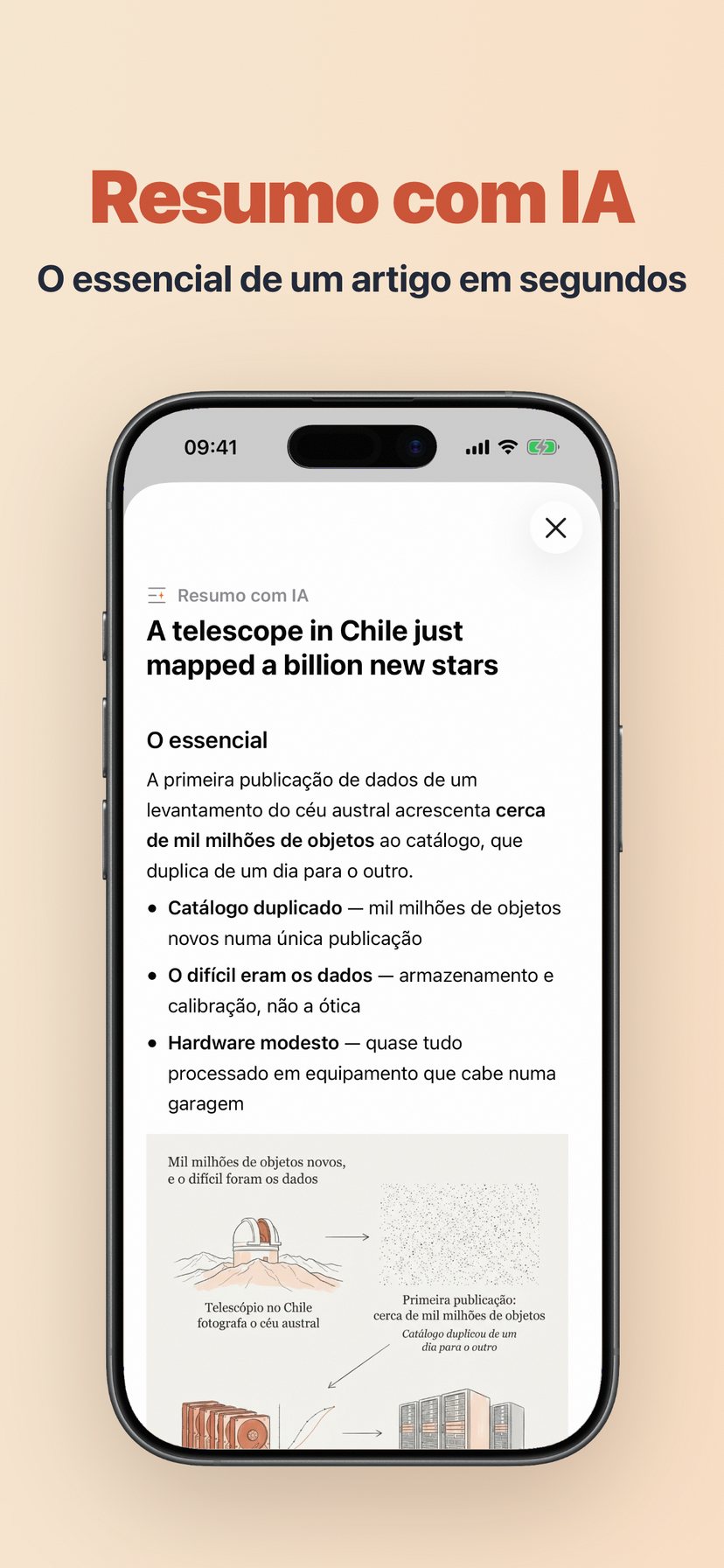 Sumário visual por baixo de um resumo com IA